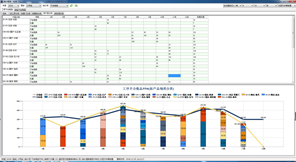 斯坦芬軟件---質(zhì)量問題點(diǎn)管理GP8
