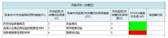 沈陽斯坦芬DFMEA系統(tǒng)介紹