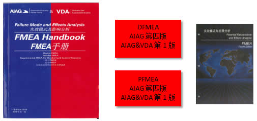 沈陽(yáng)斯坦芬PFMEA系統(tǒng)介紹